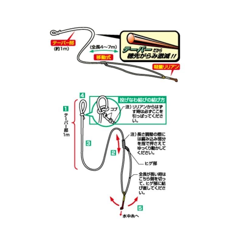 DAIWA（釣り） ダイワ スペクトロンテーパー天上糸 R 1.2 1.2