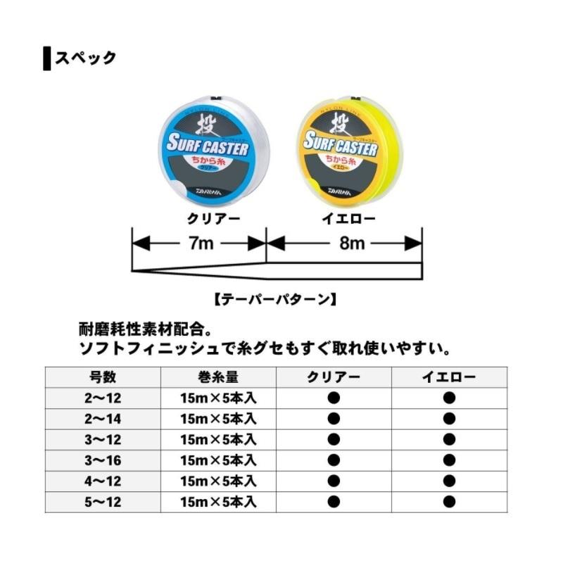 ヤマトヨテグス ちから糸 15m オレンジ 2〜16号 ヤマトヨテグス