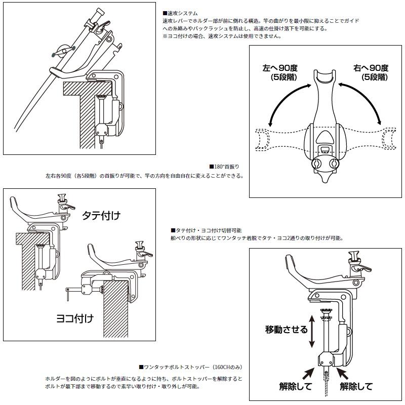DAIWA（ダイワ） パワーホルダー速攻 160CH-E レッド : 釣具のFTO