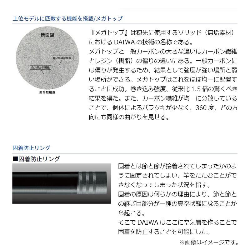 ダイワ　小継清瀬 硬調24S・F_1
