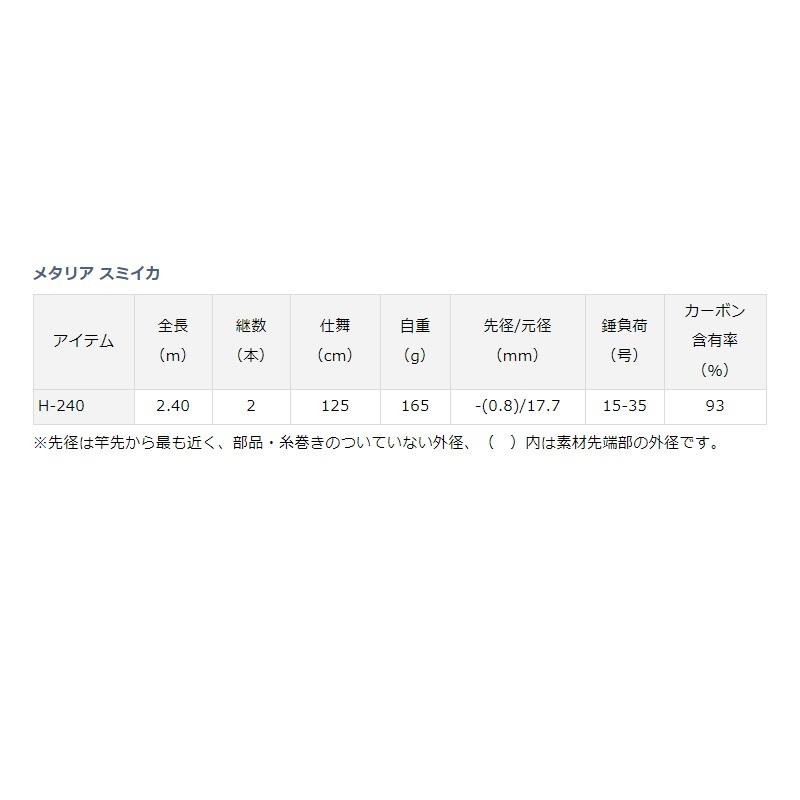 DAIWA(釣り) ダイワ メタリア スミイカ H-240 : 釣具のFTO DAIWA(釣り) ダイワ メタリア スミイカ H-240 : 釣具のFTO
