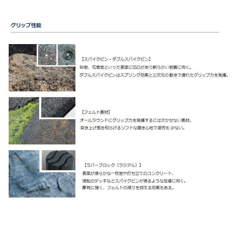 DAIWA（ダイワ） BL-120 ベリピタロックキット フェルトソール S S 