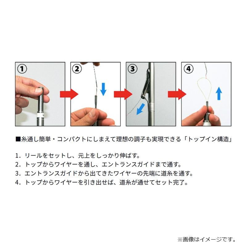 DAIWA（ダイワ） アナリスター 瀬戸内インターライン 15-330 15-330