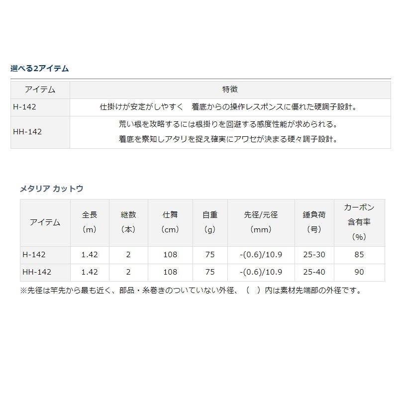 DAIWA（ダイワ） メタリア カットウ HH142 : 釣具のFTO - 通販 - Yahoo