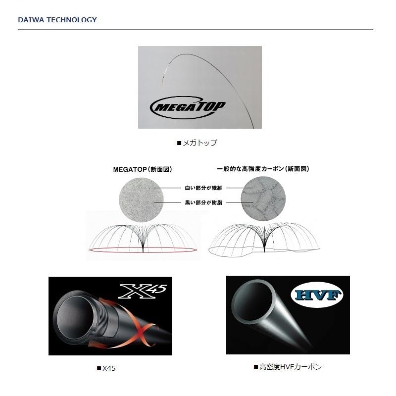 DAIWA（ダイワ） 夜凪メバル 硬調60 : 釣具のFTO - 通販 - Yahoo