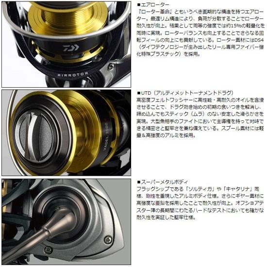 ダイワ　VADEL4000 DAIWA（ダイワ） ヴァデル 4000 (スピニングリール ジギングリール