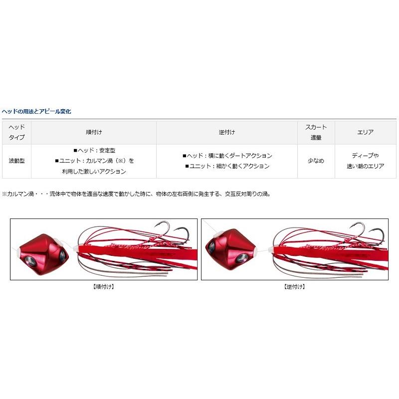 DAIWA（ダイワ） ダイワ(グローブライド) 紅牙ベイラバーフリーTG