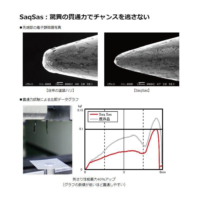 DAIWA（ダイワ） 快適マダイ仕掛SS 2本 9−3−10 : 釣具のFTO - 通販