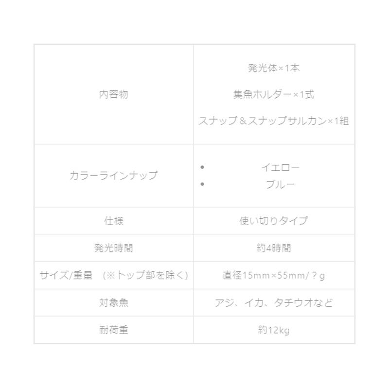 ディスカウント ルミカ 水中集魚ライト L型 1灯 マルチ 1 diresaica.gob.pe ディスカウント ルミカ 水中集魚ライト L型 1灯 マルチ 1 diresaica.gob.pe