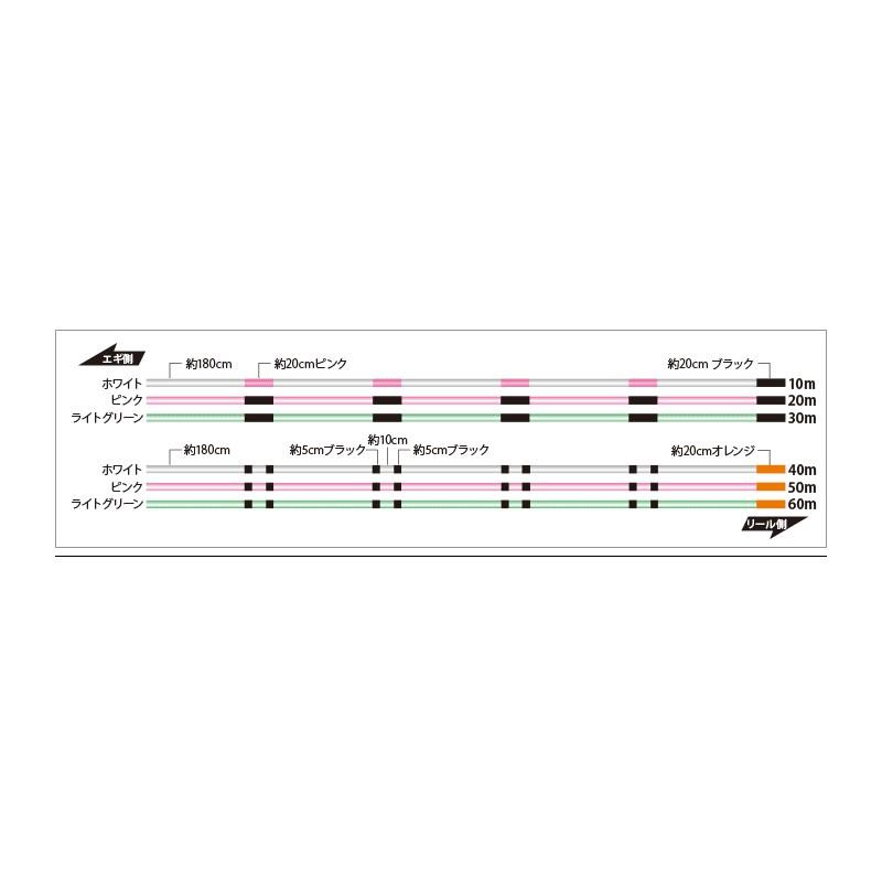 サンライン（SUNLINE） ソルティメイト PE EGI ULT HS4 240m 0.6号
