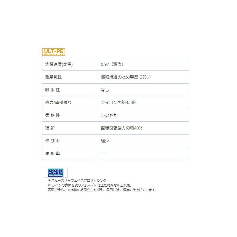 サンライン　ソルティメイト PE EGI ULT HS8 180m 0.8号 / PEライン エギング 8本撚り 山田ヒロヒト ヤマラッピ｜yfto｜03