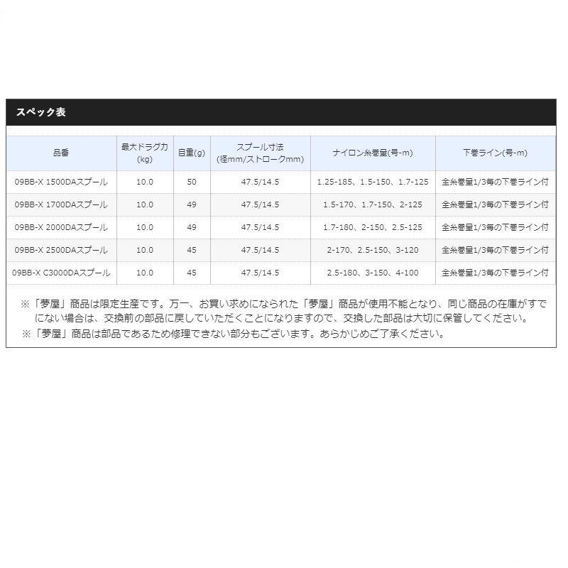 シマノ（SHIMANO） 夢屋09BB-X ファイアブラッド スプール 2000DA