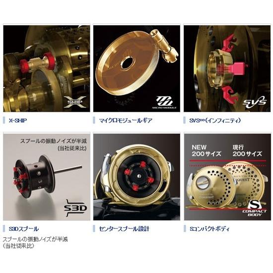 シマノ（SHIMANO） カルカッタコンクエスト 100 RIGHT (ベイトリール