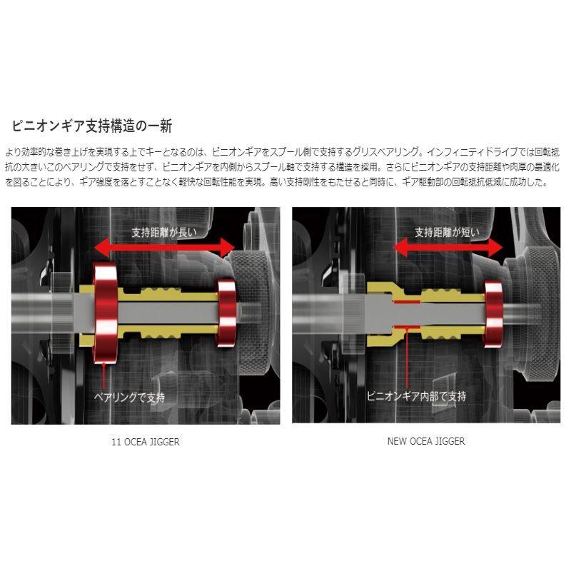 シマノ オシアジガー 1500HG (リール) 価格比較 - 価格.com シマノ 17