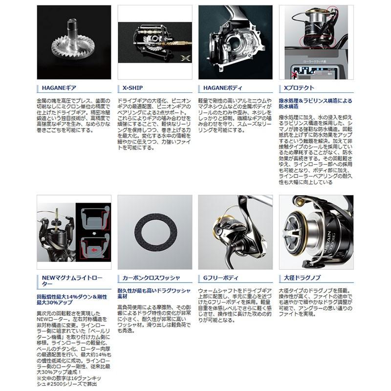 シマノ(SHIMANO) 17 サステイン C3000HG (スピニングリール) : 釣具の