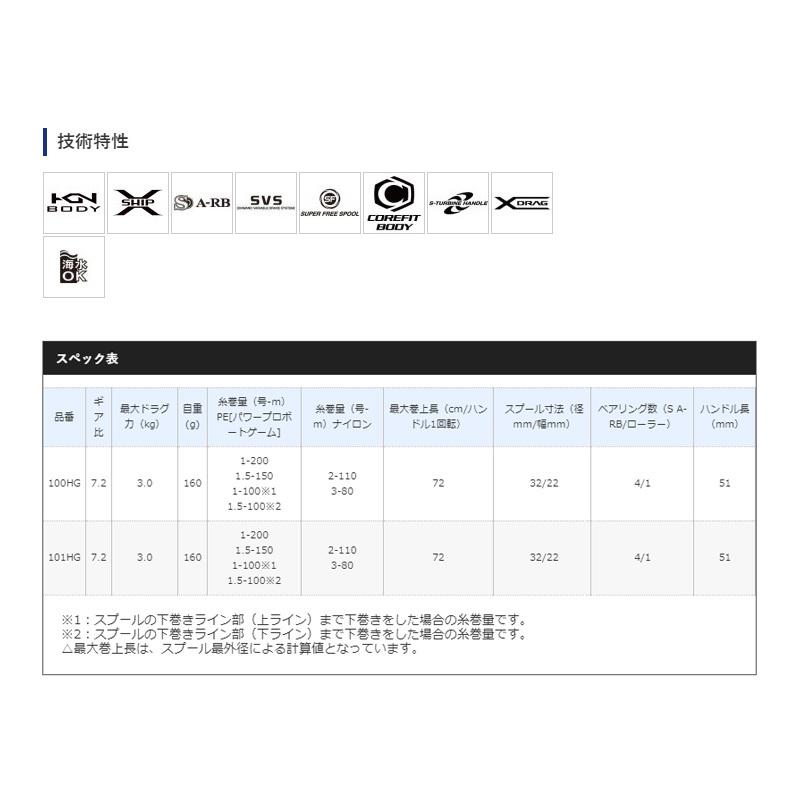シマノ（SHIMANO） 17ステファーノ SS 101HG / カワハギ リール 左巻き
