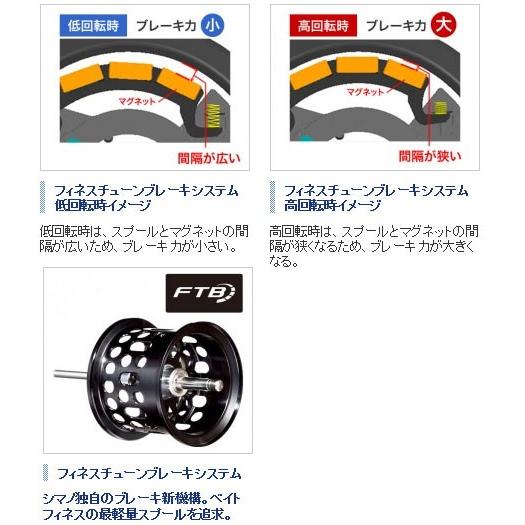 シマノ(SHIMANO) NEWアルデバラン BFS(ALDEBARAN BFS) BFS RIGHT