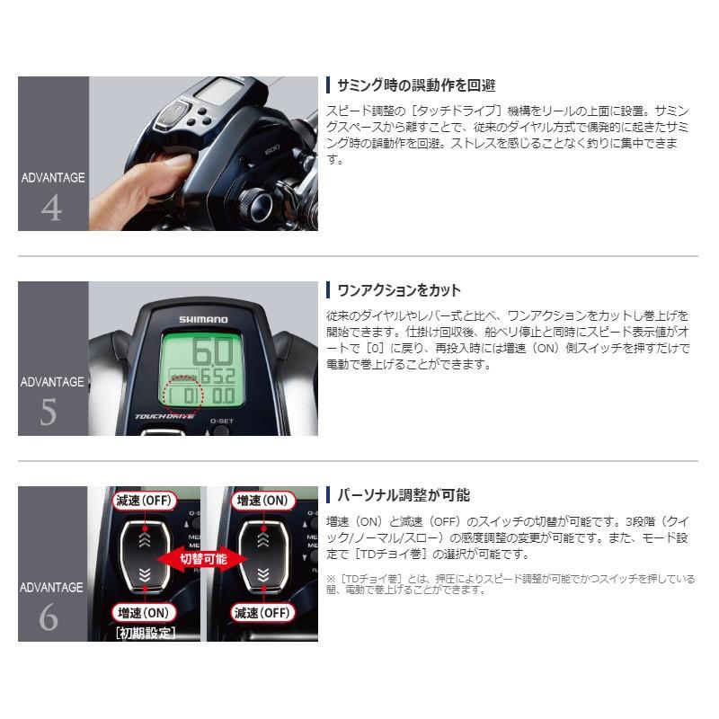 シマノ（SHIMANO） 18 フォースマスター 600DH (電動リール シマノ 右
