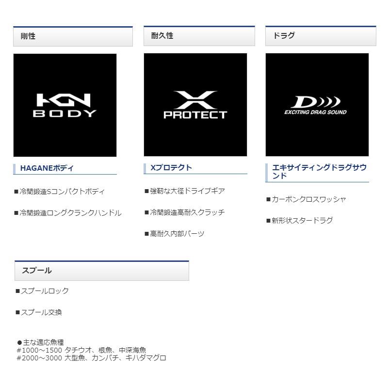 ロングクラ シマノ ジギングリール フォールレバー 釣具のfto 通販 Paypayモール オシアジガー F カスタム