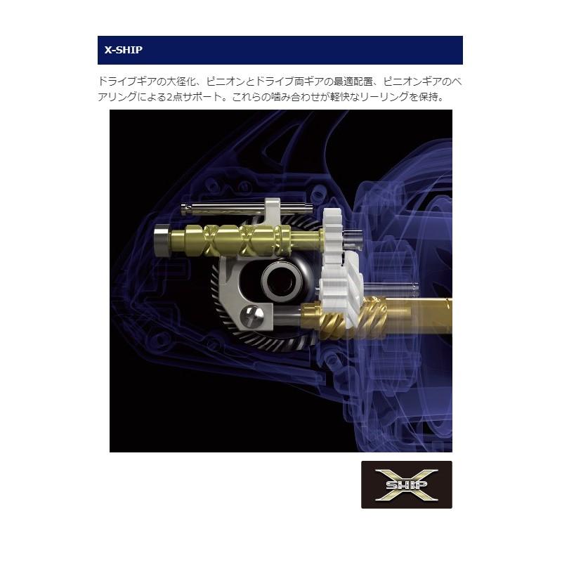 シマノ（SHIMANO） 19 セフィア SS C3000SDH / スピニングリール