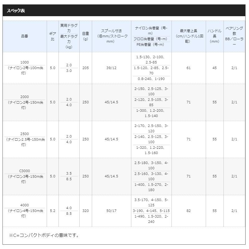 シマノ（SHIMANO） 19 FX 1000 ナイロン2号-100m糸付き / スピニング