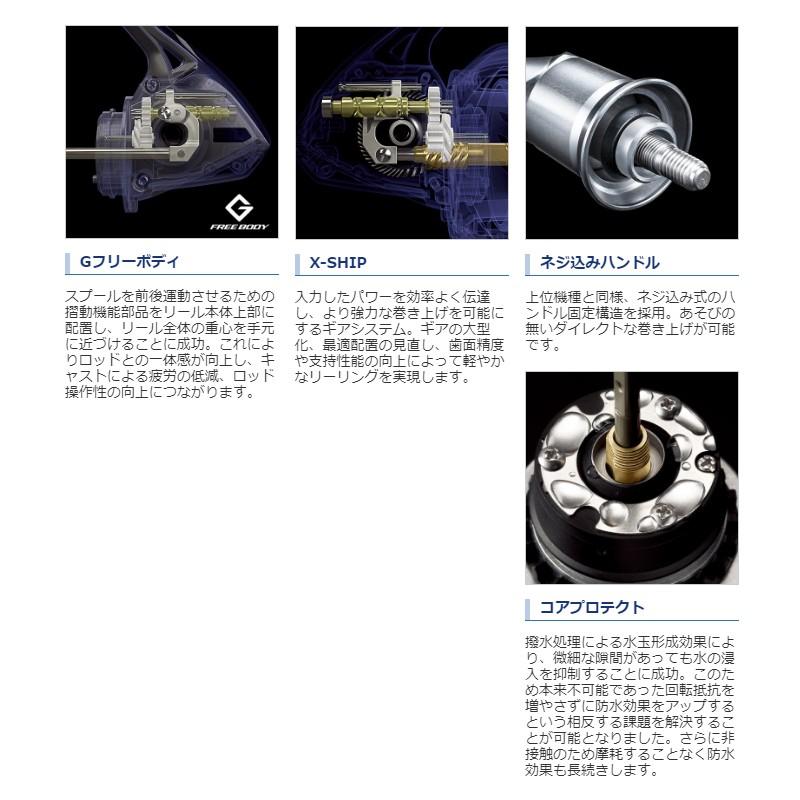 シマノ（SHIMANO） 19 スフェロスSW 3000XG / スピニングリール SW