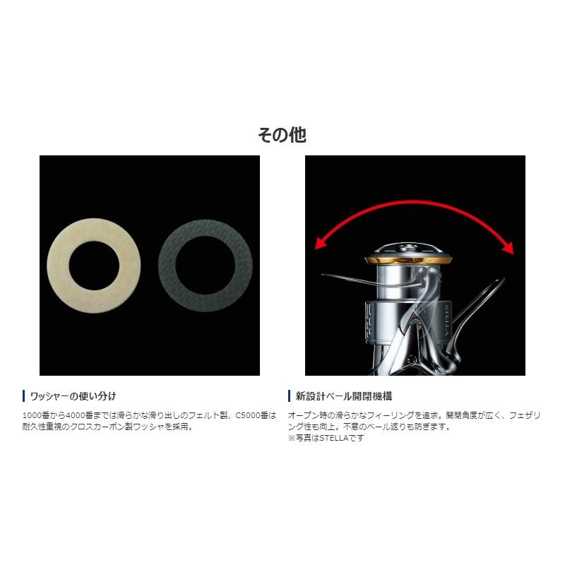 シマノ（SHIMANO） 20 ツインパワー C2000SHG / スピニングリール