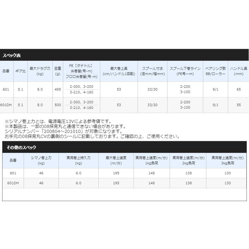 シマノ　20 フォースマスター 601DH (左) / 電動リール｜yfto｜06