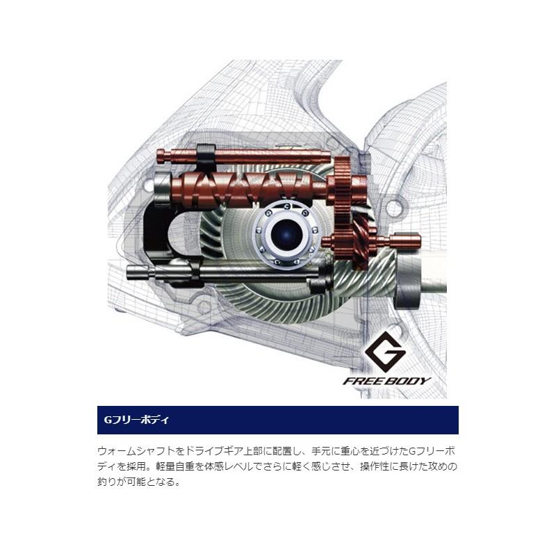 シマノ シマノ 20 エクスセンス BB 4000MXG / スピニングリール