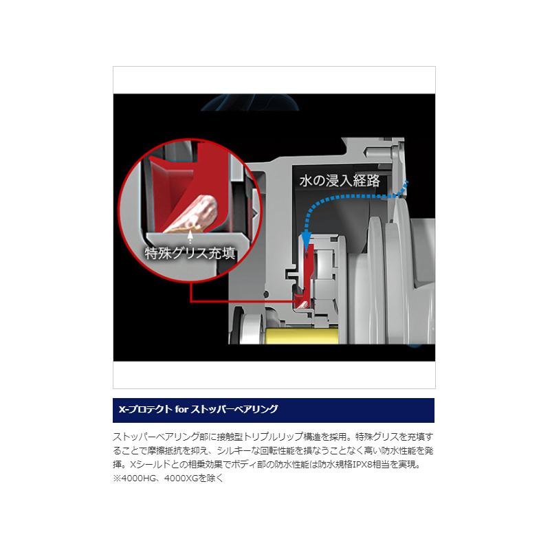 シマノ　20 ストラディック SW 6000XG｜yfto｜09