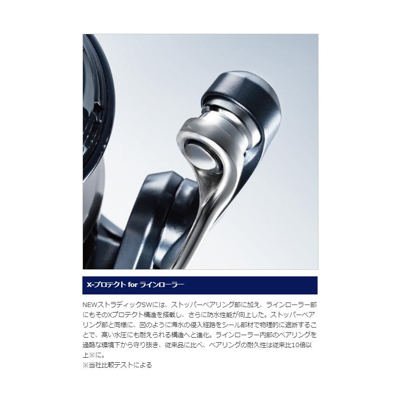 SHIMANO シマノ 20ストラディックSW8000HG シマノ（SHIMANO） 20 ストラディック SW 8000HG【在庫限り特価