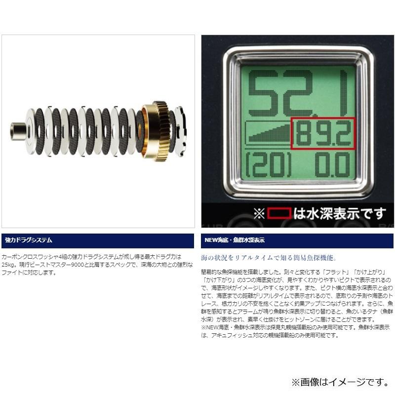 シマノ（SHIMANO） 20 フォースマスター 9000 : 釣具のFTO - 通販