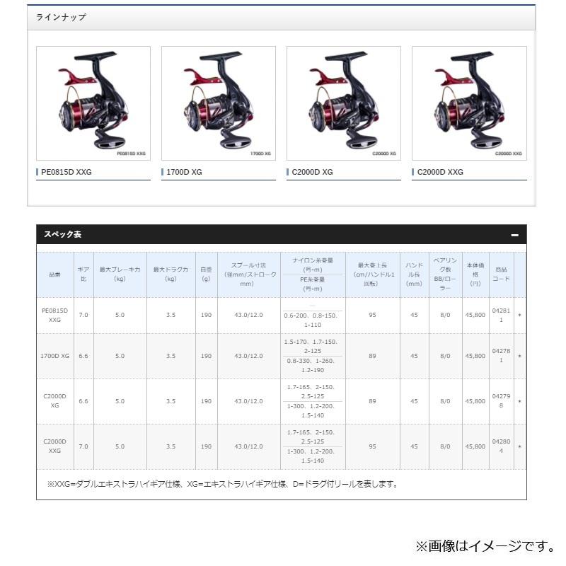 シマノ　20 BB-X ハイパーフォース コンパクトモデル C2000DXG / 磯釣り レバーブレーキリール｜yfto｜02