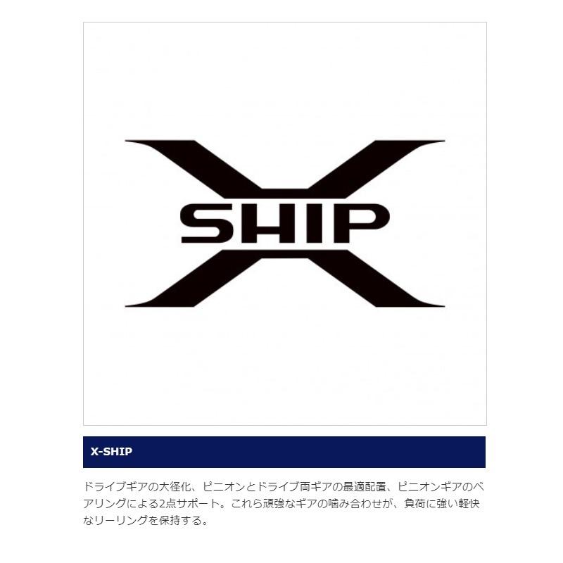 シマノ（SHIMANO） 21 スコーピオンDC 150 RIGHT / ベイトリール