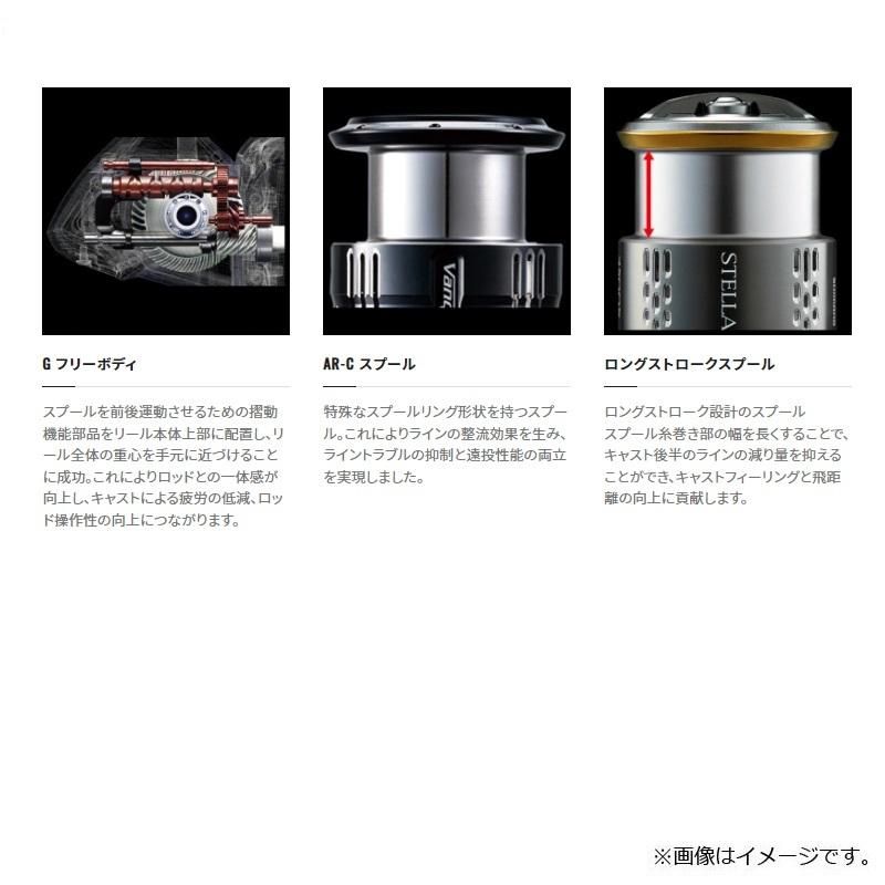 22 ステラ C2500S 22 ステラ C2500Sのスペックとインプレ | 釣りクラウド