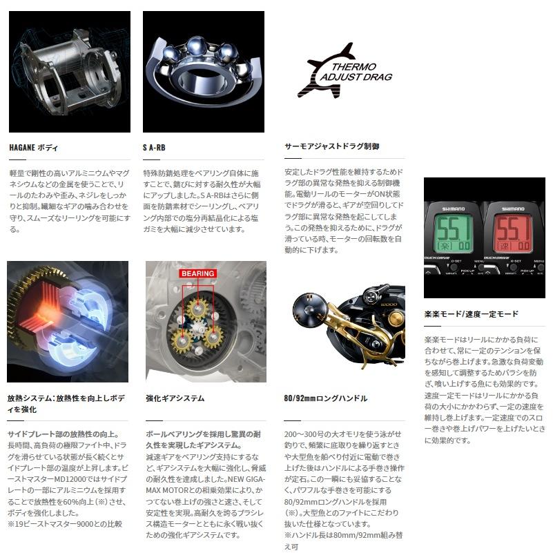 シマノ（SHIMANO） 23ビーストマスターMD 12000 /電動リール : 釣具の