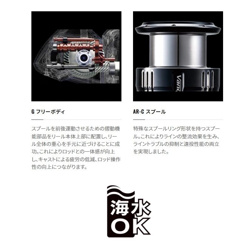 シマノ（SHIMANO） 22 サハラ 500 / スピニング リール : 釣具のFTO