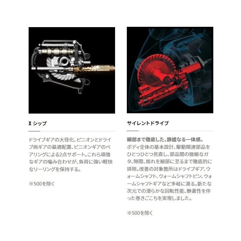 シマノ（SHIMANO） 22 サハラ 2500SHG / スピニング リール : 釣具の