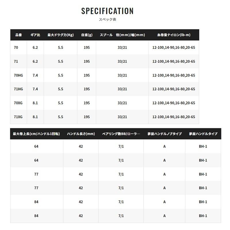 シマノ（SHIMANO） 22 SLX DC XT 70 RIGHT / ベイトリール ノーマル