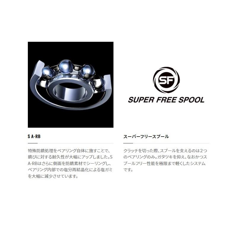 シマノ（SHIMANO） 22 メタニウムシャローエディション RIGHT / ベイト