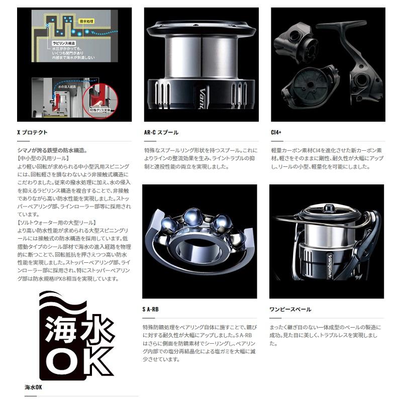 SHIMANO C3000DXG S スピニングリール シマノ シマノ 22BBXハイパーフォース C3000DXG / レバー