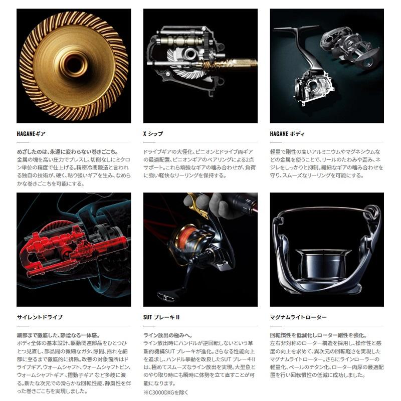 シマノ（SHIMANO） 22BBXハイパーフォース C3000DXGSR / レバー 