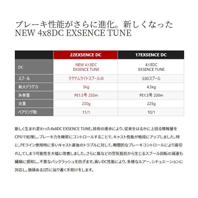シマノ（SHIMANO） 22エクスセンスDC XG左 / ベイトリール シーバス