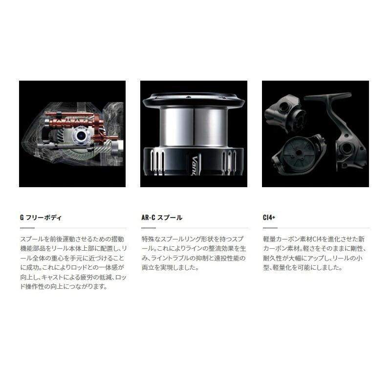 シマノ 22ミラベル 2500SHG / スピニングリールの画像