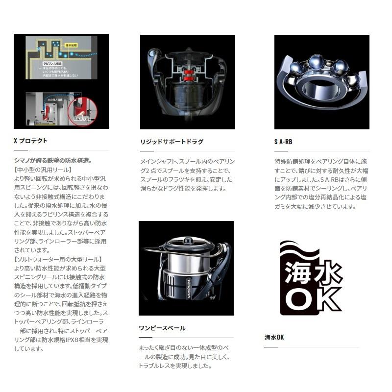 シマノ（SHIMANO） 23ヴァンキッシュ C5000XG /スピニングリール