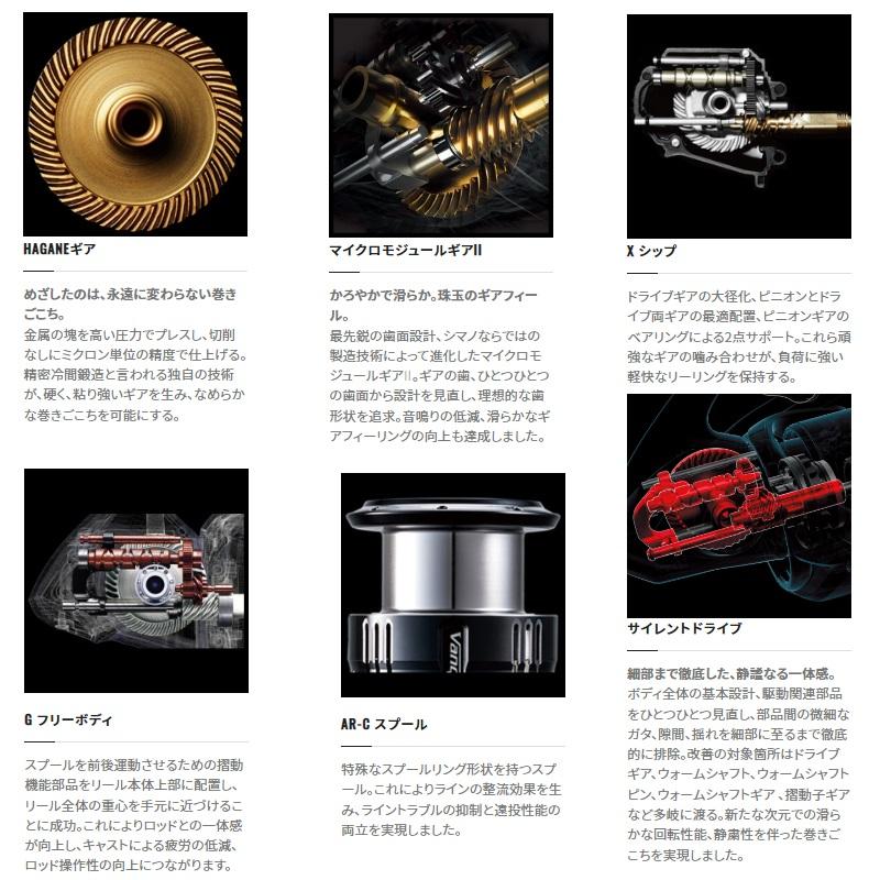 シマノ（SHIMANO） 22セフィアBB C3000S / スピニングリール エギング