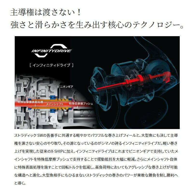 シマノ（SHIMANO） 22ストラディックSW 14000XG / スピニングリール