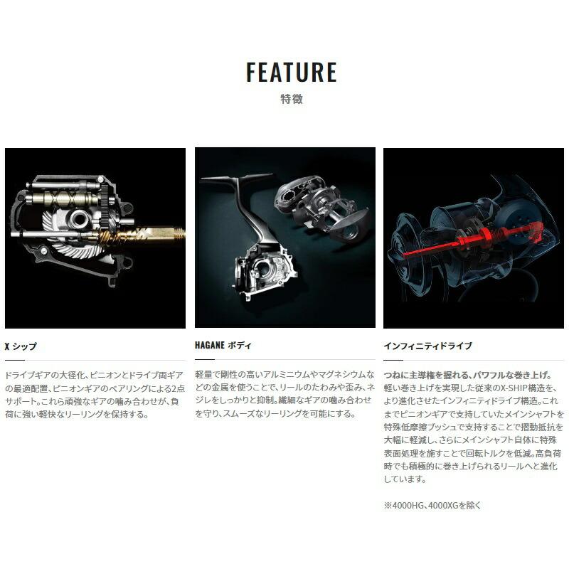 シマノ（SHIMANO） 22ストラディックSW 14000XG / スピニングリール