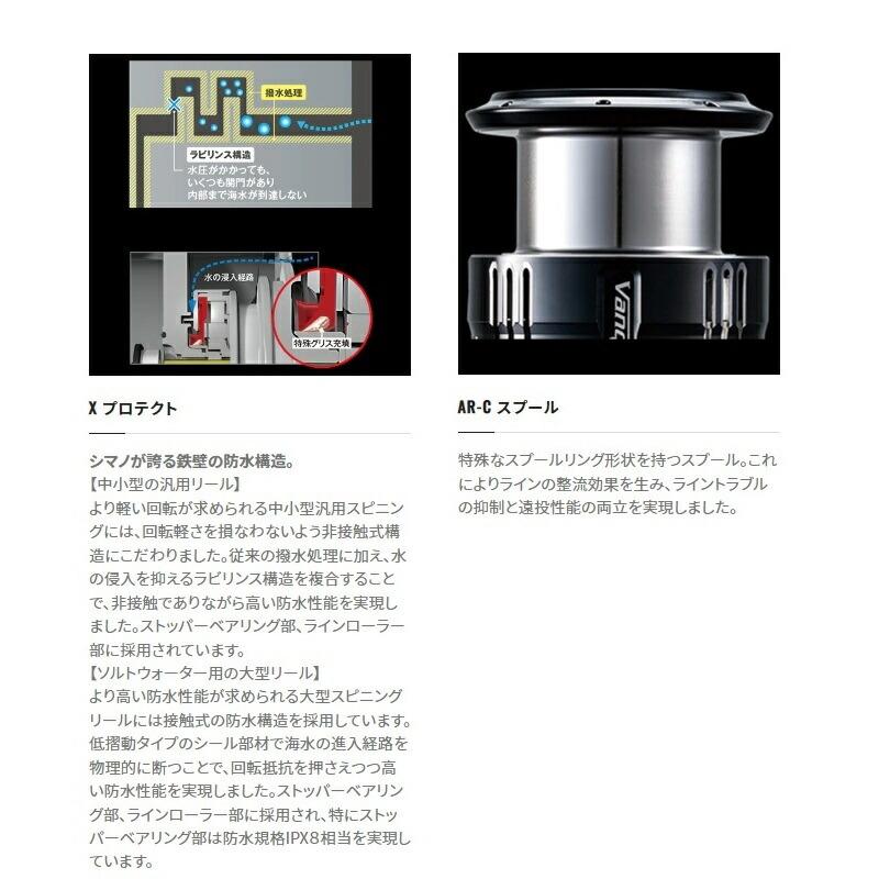 シマノ（SHIMANO） 22ソアレBB 500SPG / スピニングリール メバル
