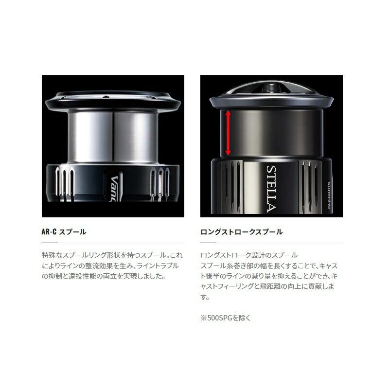 シマノ（SHIMANO） 22ソアレBB C2000SSPG / スピニングリール メバル